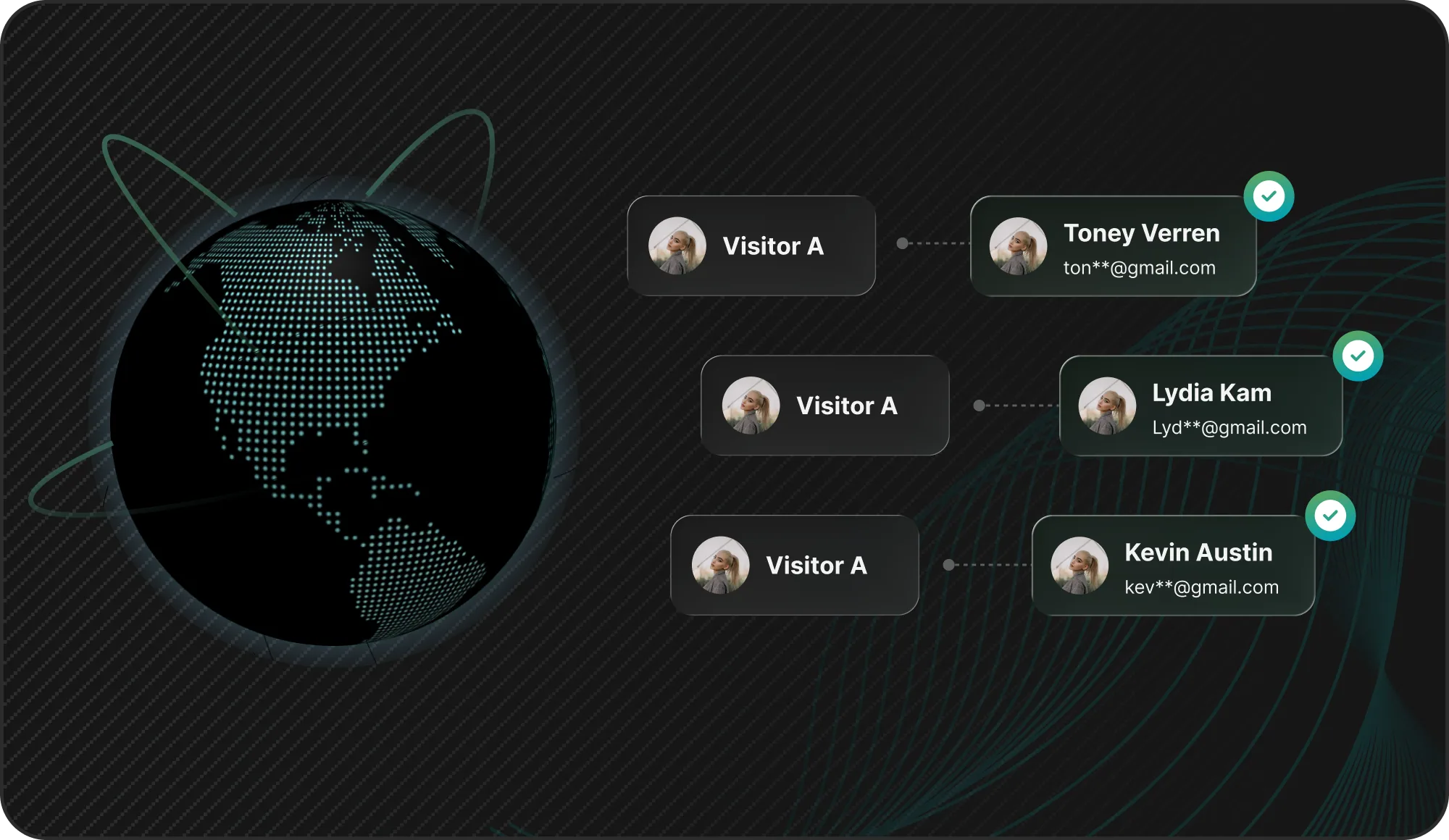 Revscale Web Pixel Agent: Identifies the companies and buyers on your site and turns anonymous traffic into pipeline.